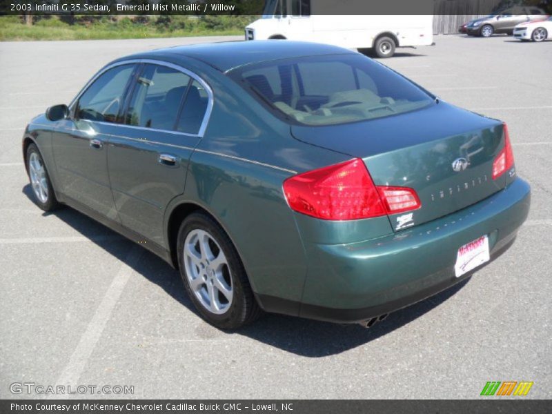 Emerald Mist Metallic / Willow 2003 Infiniti G 35 Sedan