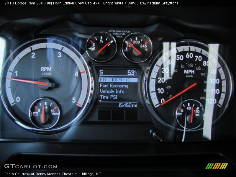  2010 Ram 2500 Big Horn Edition Crew Cab 4x4 Big Horn Edition Crew Cab 4x4 Gauges