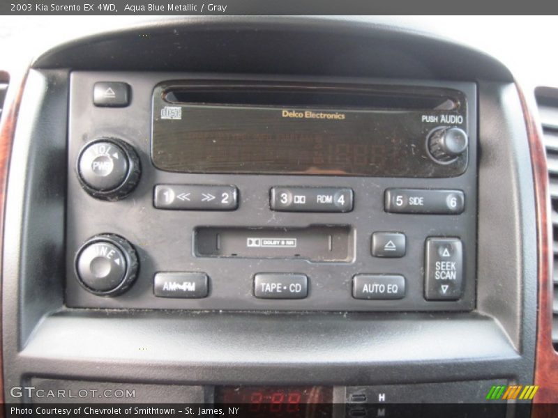 Aqua Blue Metallic / Gray 2003 Kia Sorento EX 4WD