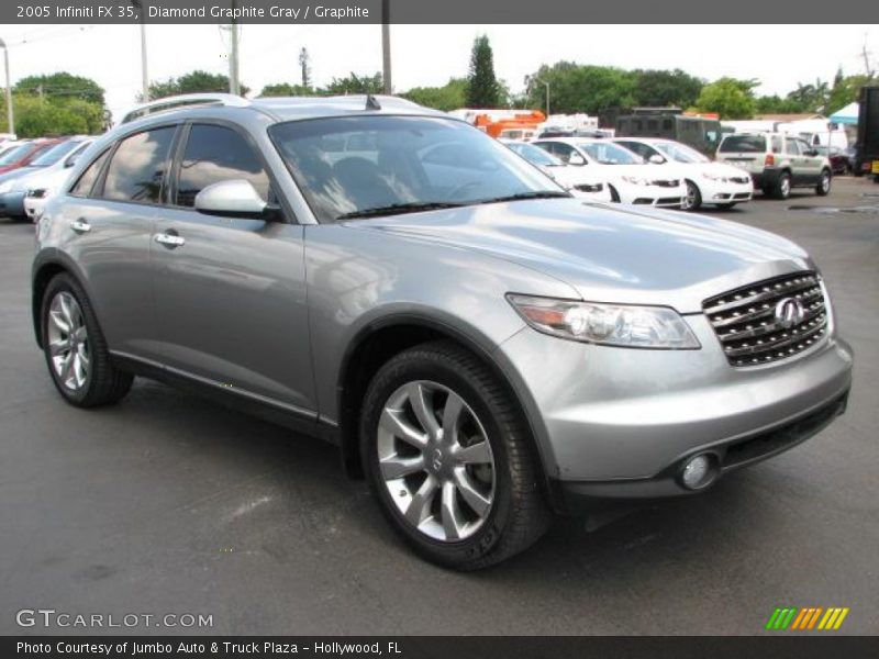 Diamond Graphite Gray / Graphite 2005 Infiniti FX 35