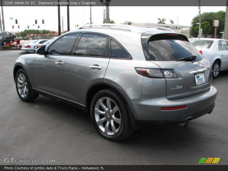 Diamond Graphite Gray / Graphite 2005 Infiniti FX 35