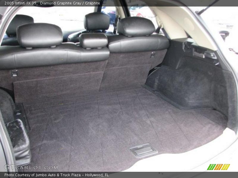 Diamond Graphite Gray / Graphite 2005 Infiniti FX 35