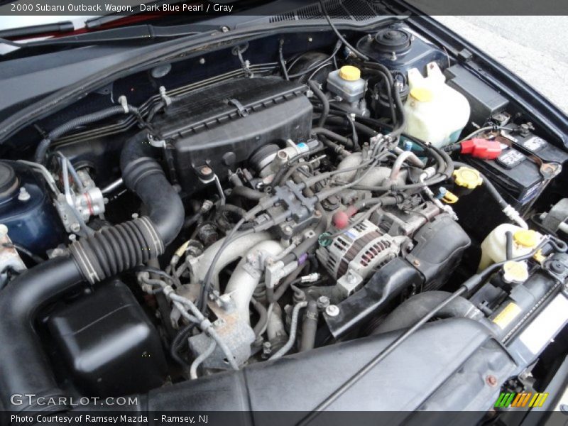 Dark Blue Pearl / Gray 2000 Subaru Outback Wagon