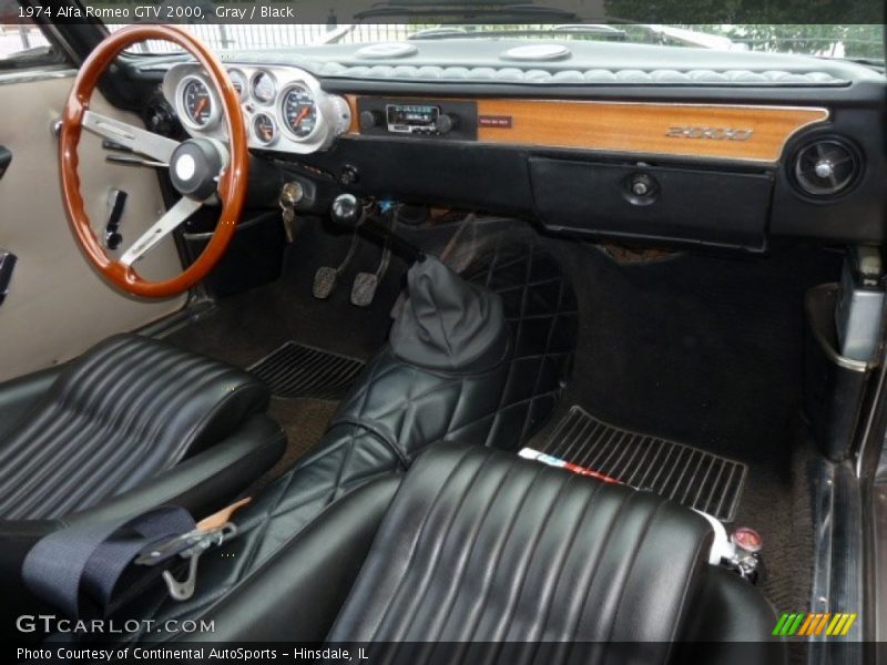 Dashboard of 1974 GTV 2000