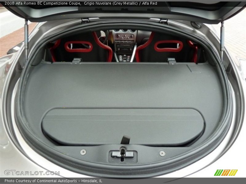  2008 8C Competizione Coupe Trunk