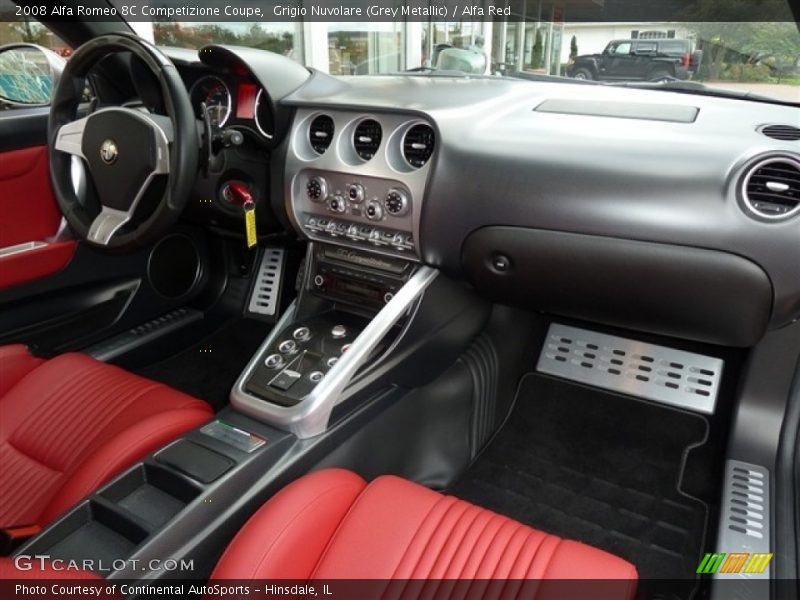 Dashboard of 2008 8C Competizione Coupe