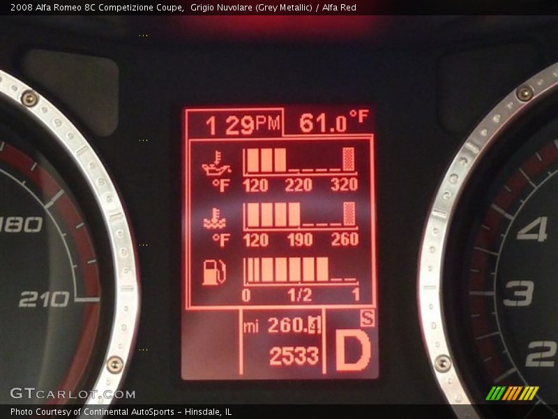  2008 8C Competizione Coupe Coupe Gauges