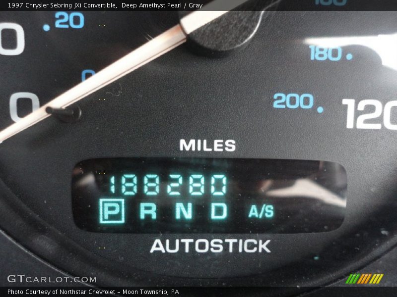 Deep Amethyst Pearl / Gray 1997 Chrysler Sebring JXi Convertible
