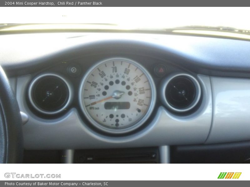 Chili Red / Panther Black 2004 Mini Cooper Hardtop