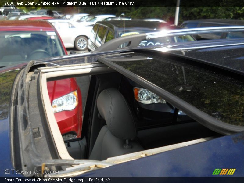 Midnight Blue Pearl / Medium Slate Gray 2006 Jeep Liberty Limited 4x4