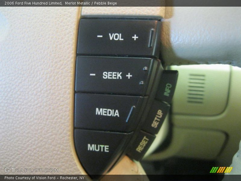 Controls of 2006 Five Hundred Limited