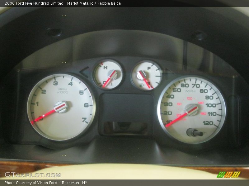  2006 Five Hundred Limited Limited Gauges