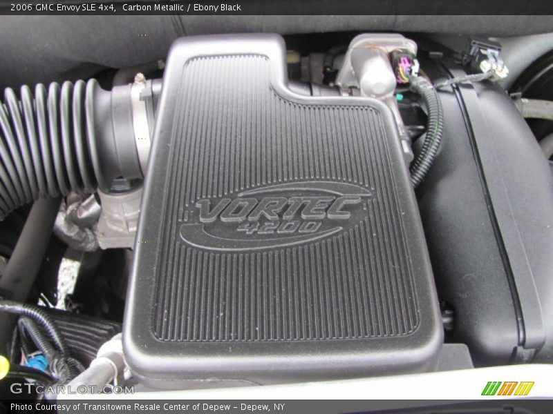 Carbon Metallic / Ebony Black 2006 GMC Envoy SLE 4x4