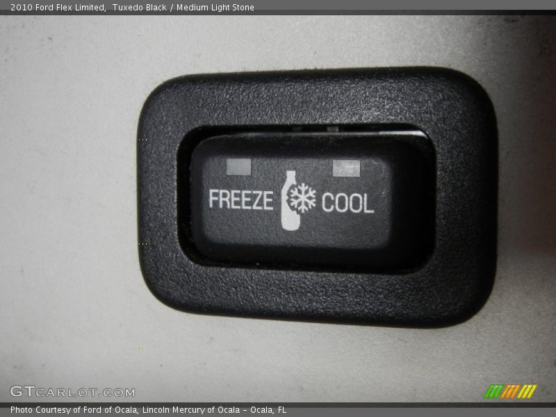 Controls of 2010 Flex Limited