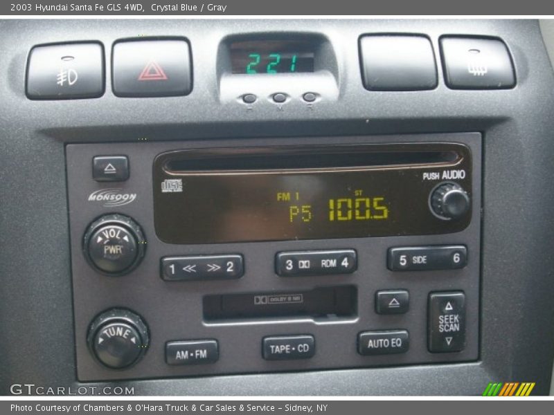 Crystal Blue / Gray 2003 Hyundai Santa Fe GLS 4WD