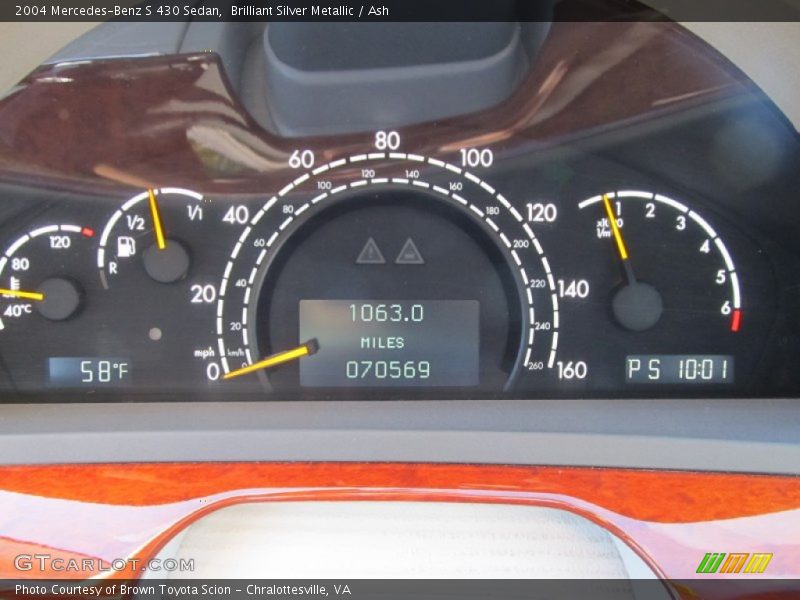  2004 S 430 Sedan 430 Sedan Gauges