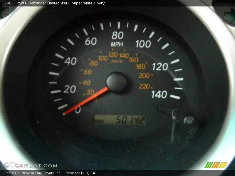 Super White / Ivory 2005 Toyota Highlander Limited 4WD