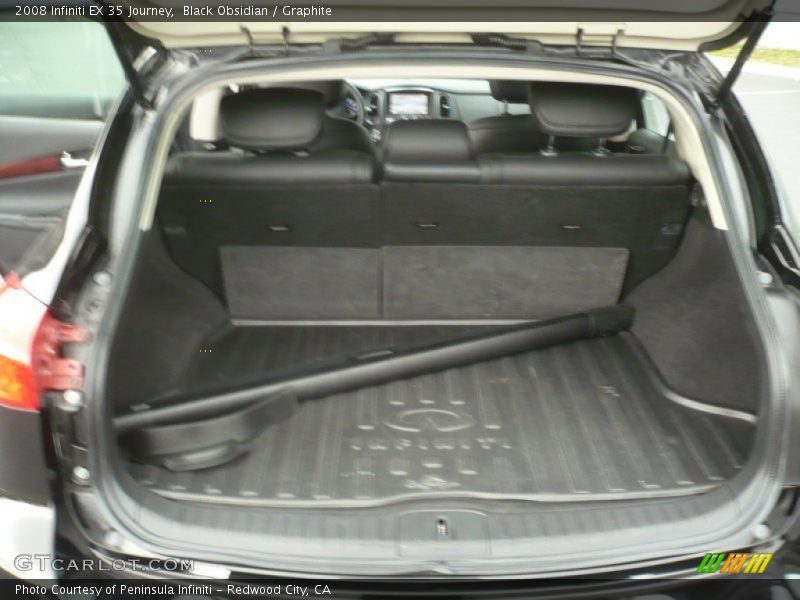 Black Obsidian / Graphite 2008 Infiniti EX 35 Journey