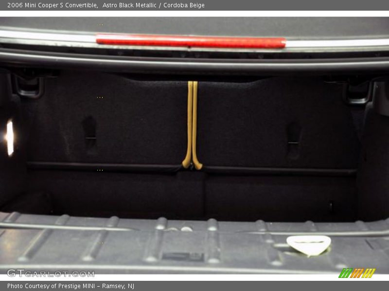 Astro Black Metallic / Cordoba Beige 2006 Mini Cooper S Convertible