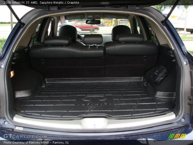 Sapphire Metallic / Graphite 2008 Infiniti FX 35 AWD
