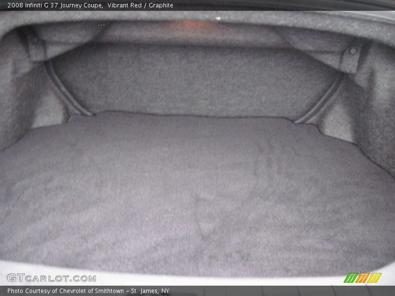 Vibrant Red / Graphite 2008 Infiniti G 37 Journey Coupe