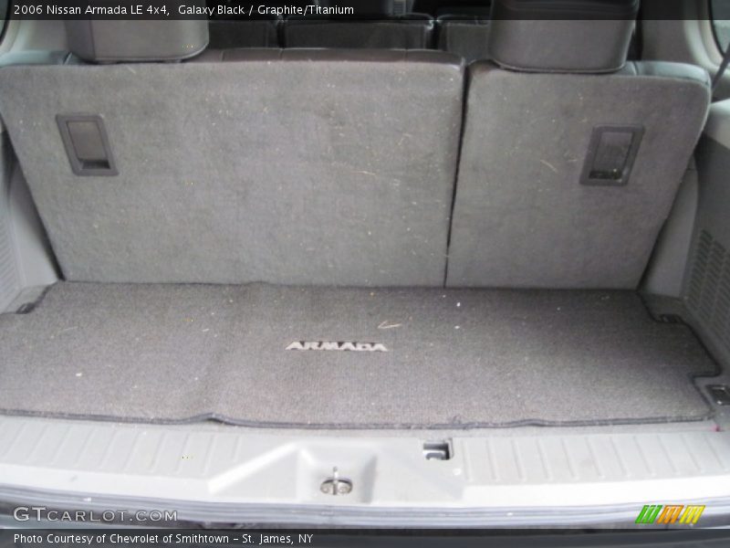 Galaxy Black / Graphite/Titanium 2006 Nissan Armada LE 4x4