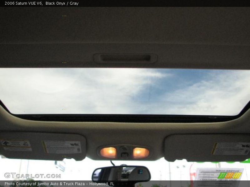 Black Onyx / Gray 2006 Saturn VUE V6