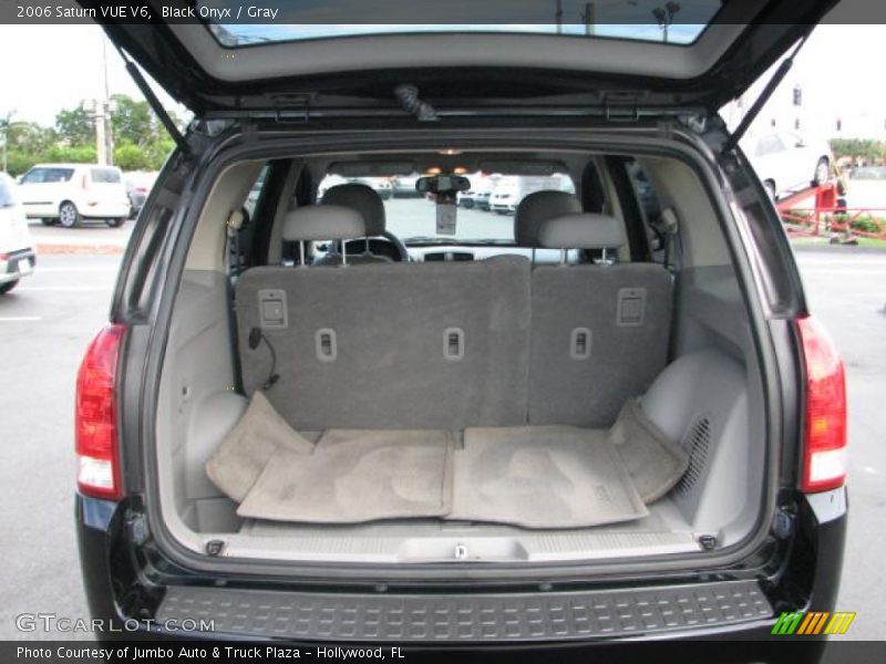 Black Onyx / Gray 2006 Saturn VUE V6