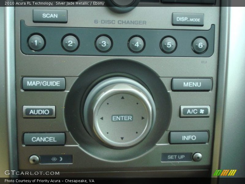Controls of 2010 RL Technology
