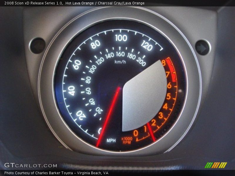  2008 xD Release Series 1.0 Release Series 1.0 Gauges