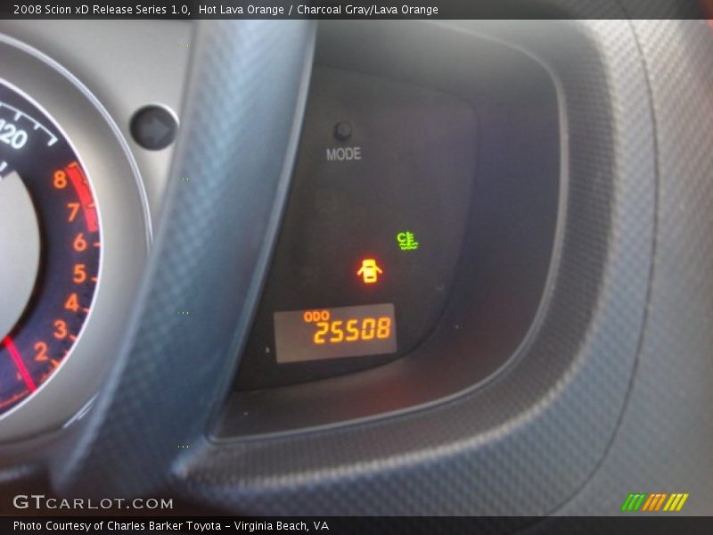 Hot Lava Orange / Charcoal Gray/Lava Orange 2008 Scion xD Release Series 1.0