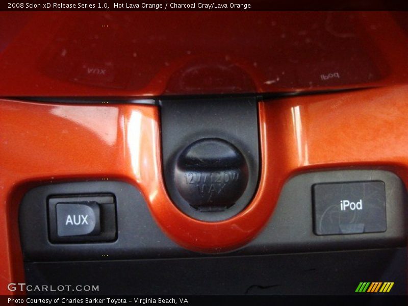 Controls of 2008 xD Release Series 1.0