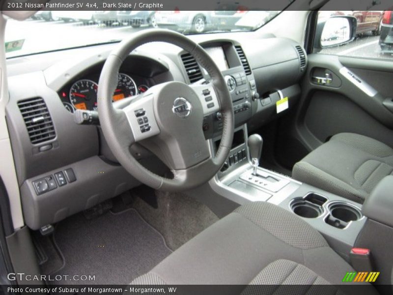 Dark Slate / Graphite 2012 Nissan Pathfinder SV 4x4