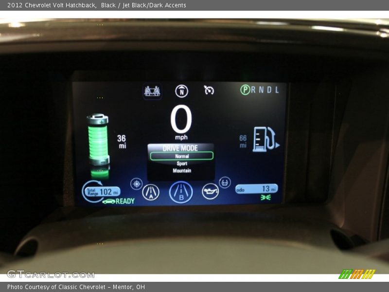  2012 Volt Hatchback Hatchback Gauges