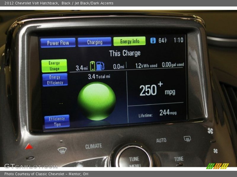 Controls of 2012 Volt Hatchback