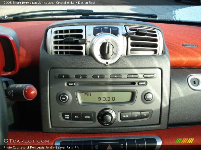 Controls of 2008 fortwo passion coupe