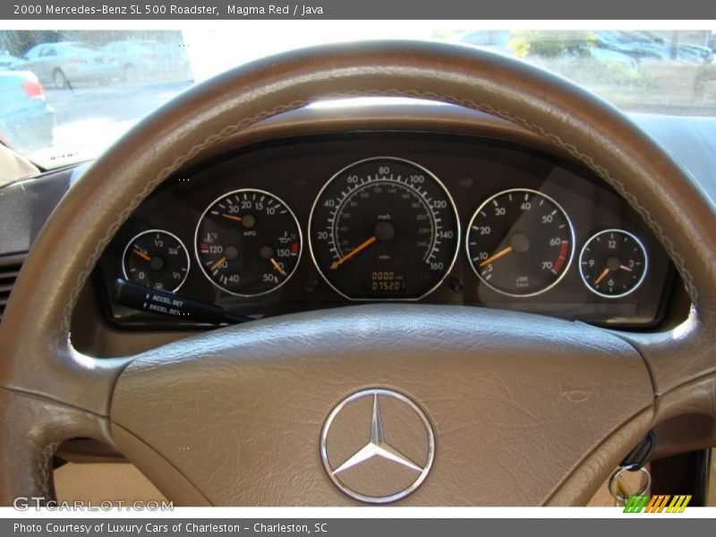  2000 SL 500 Roadster 500 Roadster Gauges