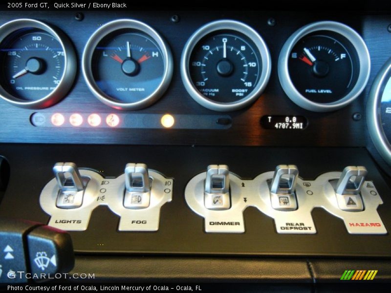  2005 GT   Gauges
