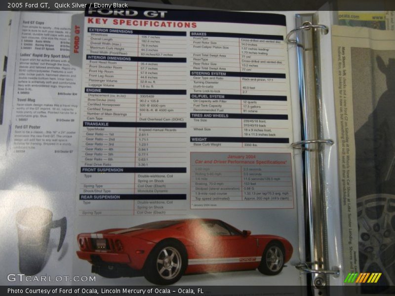 Books/Manuals of 2005 GT 