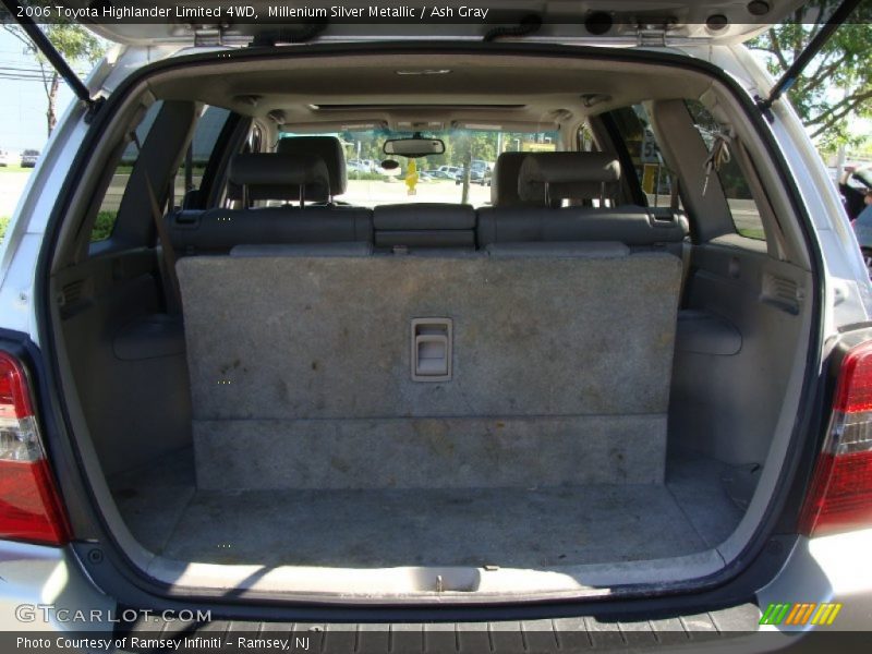Millenium Silver Metallic / Ash Gray 2006 Toyota Highlander Limited 4WD