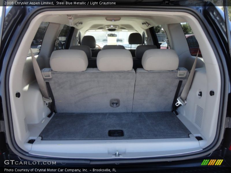  2008 Aspen Limited Trunk