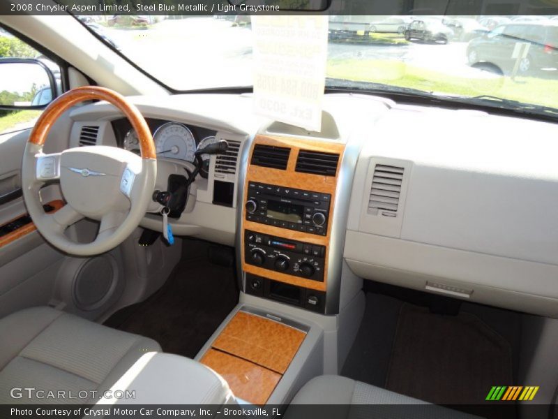 Dashboard of 2008 Aspen Limited