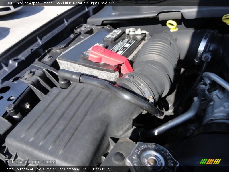  2008 Aspen Limited Engine - 4.7 Liter SOHC 16V Flex-Fuel Magnum V8