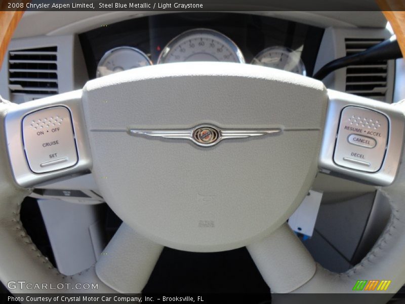 Controls of 2008 Aspen Limited