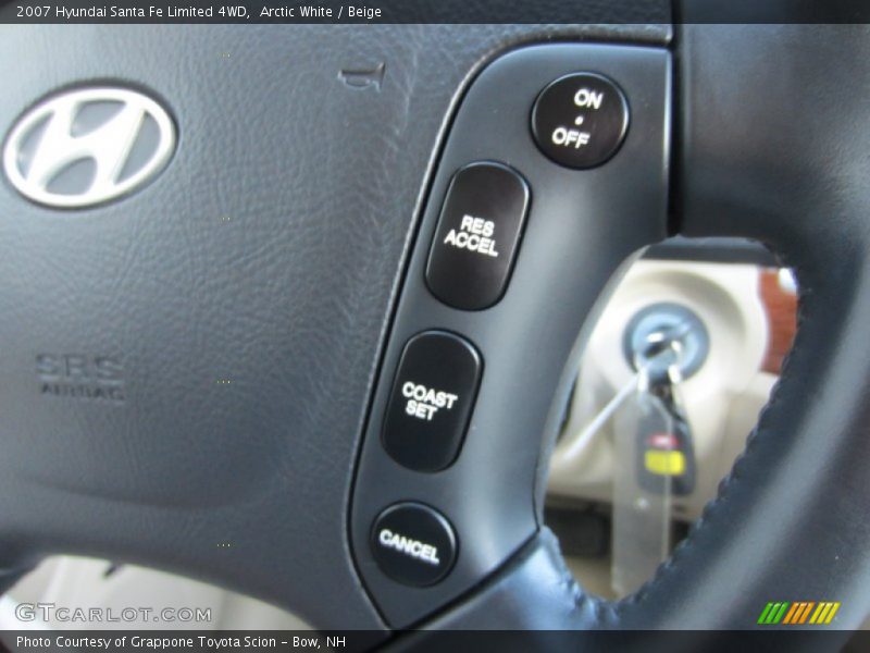 Arctic White / Beige 2007 Hyundai Santa Fe Limited 4WD