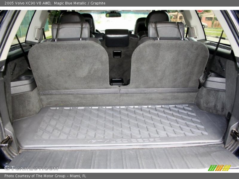Magic Blue Metallic / Graphite 2005 Volvo XC90 V8 AWD