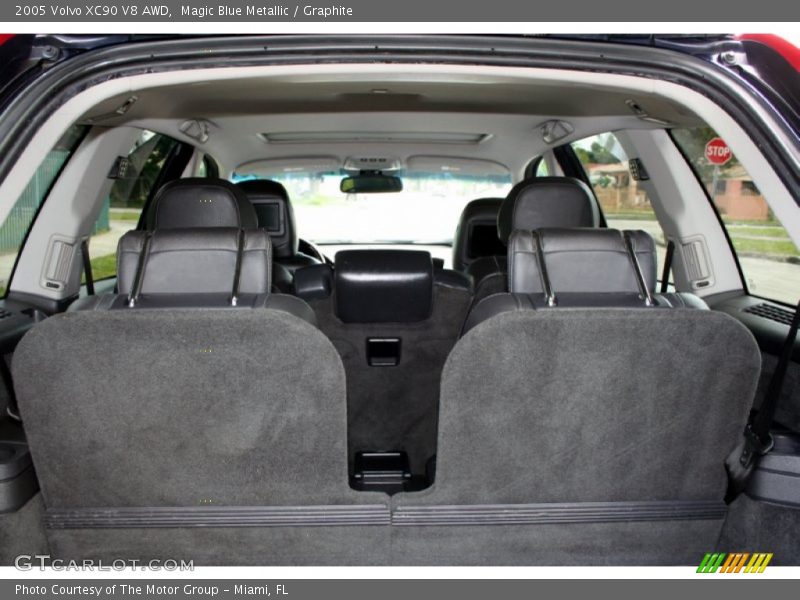 Magic Blue Metallic / Graphite 2005 Volvo XC90 V8 AWD