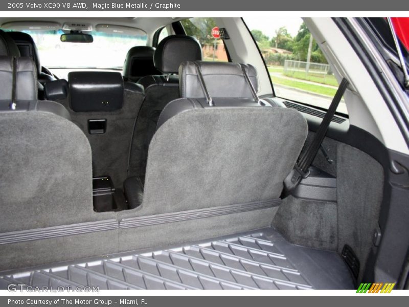 Magic Blue Metallic / Graphite 2005 Volvo XC90 V8 AWD