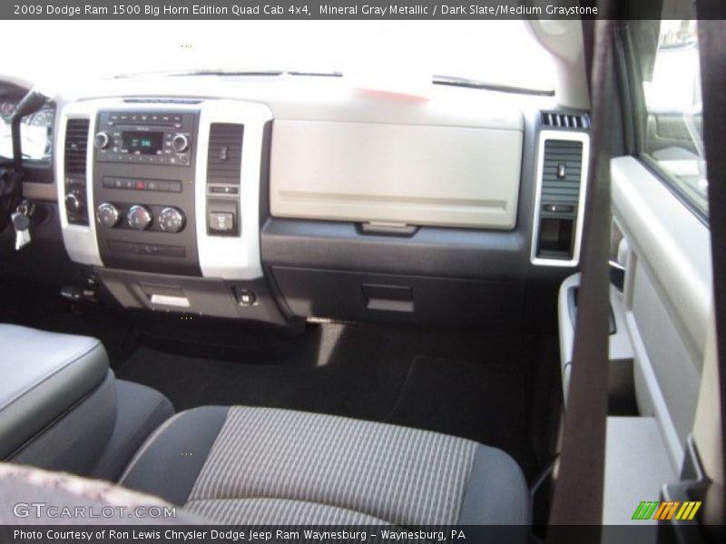 Mineral Gray Metallic / Dark Slate/Medium Graystone 2009 Dodge Ram 1500 Big Horn Edition Quad Cab 4x4