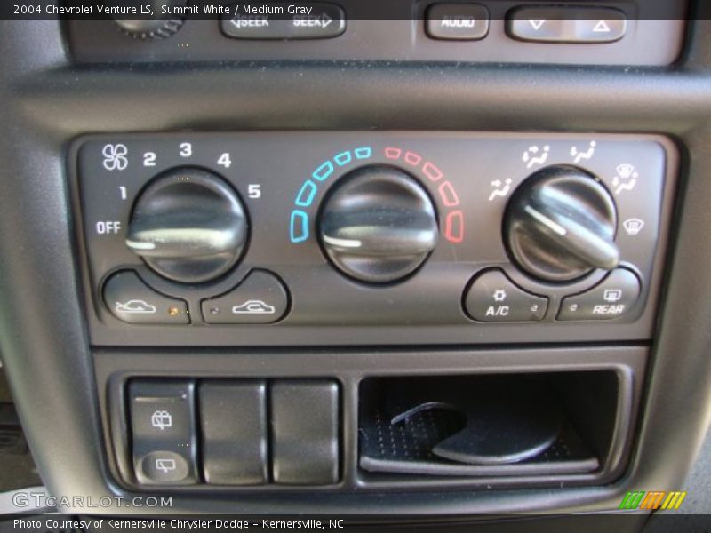 Controls of 2004 Venture LS